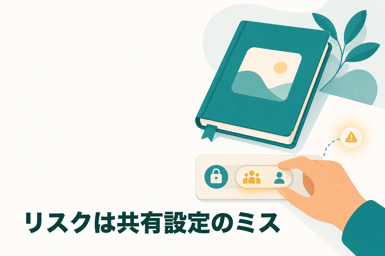 共有範囲の設定ミスというヒューマンエラーに注意を促すイメージ