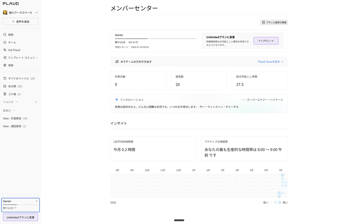 PLAUDのWeb版メンバーセンター。スタータープランの残り分数（残り121分/月300分）と総文字起こし時間が表示されている