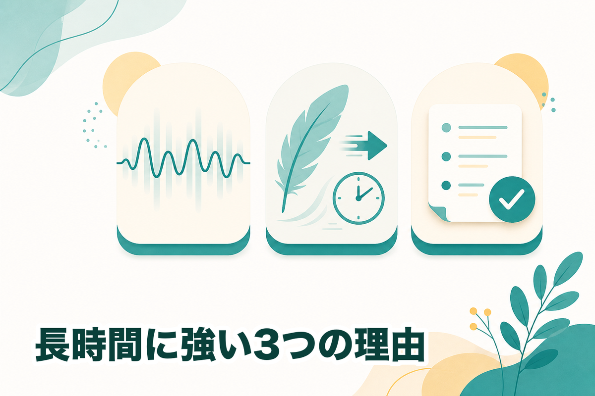 長時間録音でPLAUDが強い3つの理由（止まらない・処理が軽い・要点化が速い）を3つのアイコンで示した図
